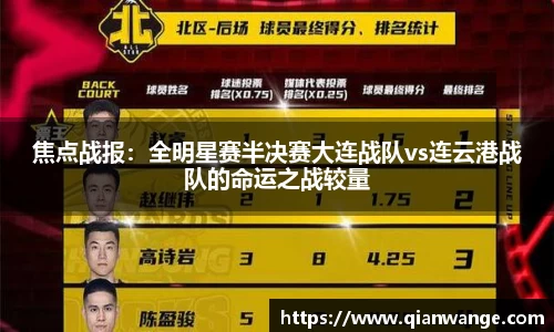 太阳成集团tyc