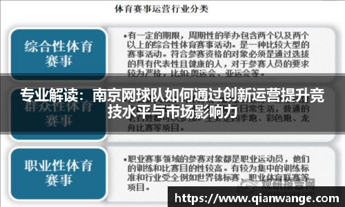 专业解读：南京网球队如何通过创新运营提升竞技水平与市场影响力